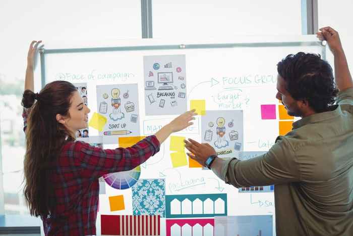 Estrategias Para Desarrollar La imagen Corporativa